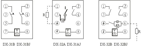 DX-31B、DX-32B技术数据