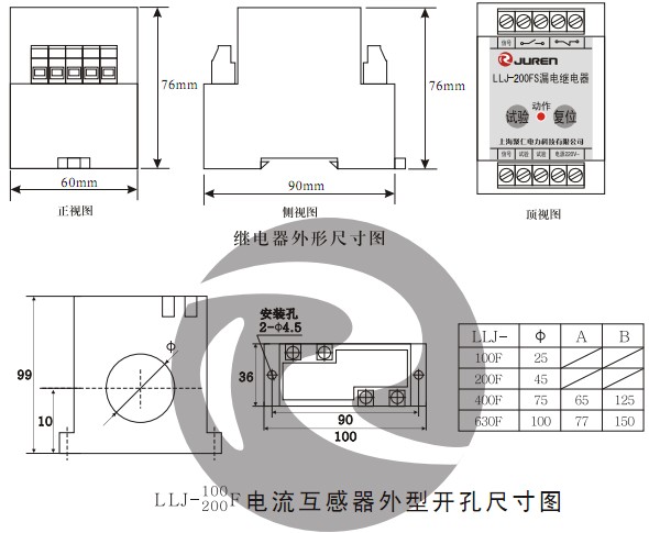 LLJ-1000F(S)产品外型及安装开孔尺寸图（mm）