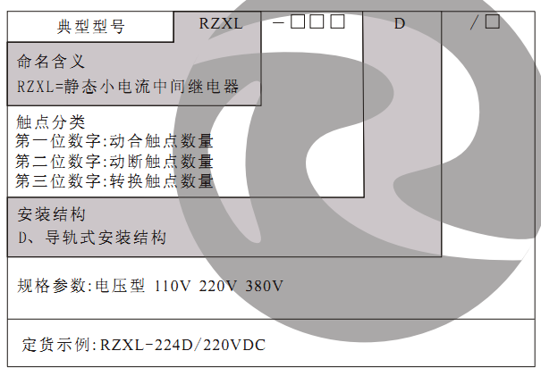 RZXL-D型号分类及含义