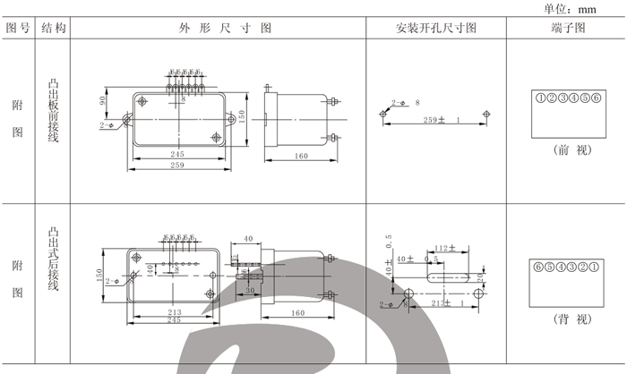 jsl-15外形及安装开孔尺寸