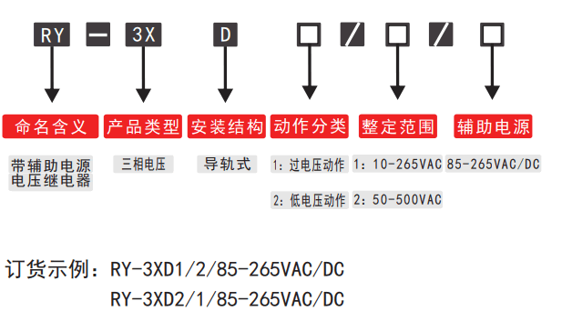 RY-3XD三相电压继电器型号分类