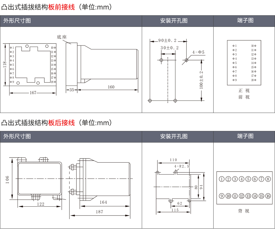 RCJ-3凸出式插拔结构外形及接线方式图