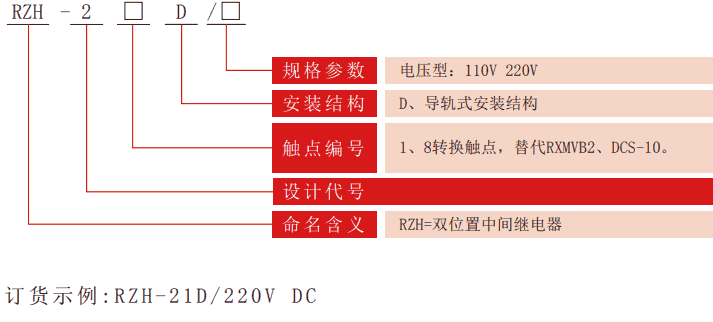 RZH-2D系列双位置继电器型号分类