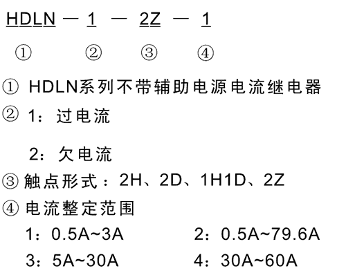 HDLN-1-2H-1型号及其含义