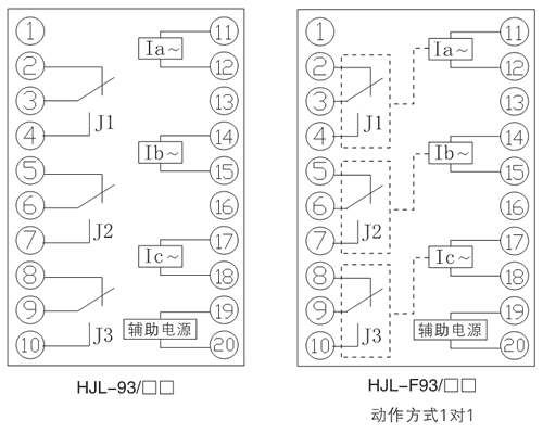 HJL-F93/A内部接线图