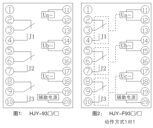 HJY-932B/YJ内部接线图